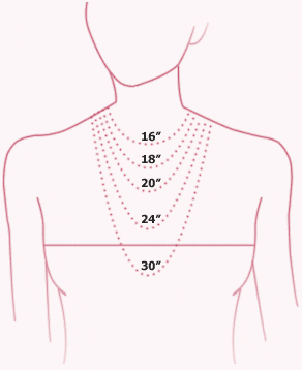 Necklace Inch Chart